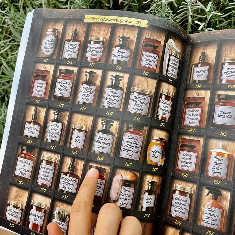 Herbal Wisdom for Everyday Health