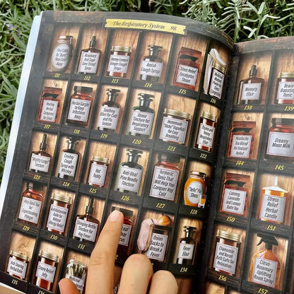 Herbal Wisdom for Everyday Health